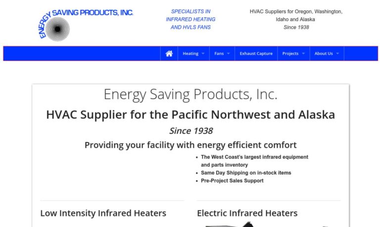 Energy Saving Products, Inc.