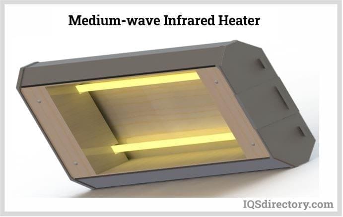 medium wave infrared heater