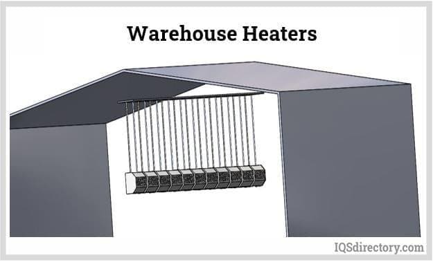warehouse heater